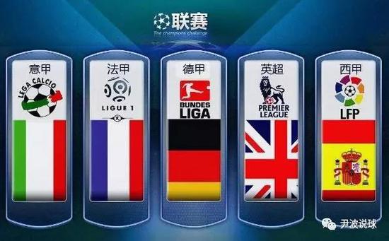 本国利益的